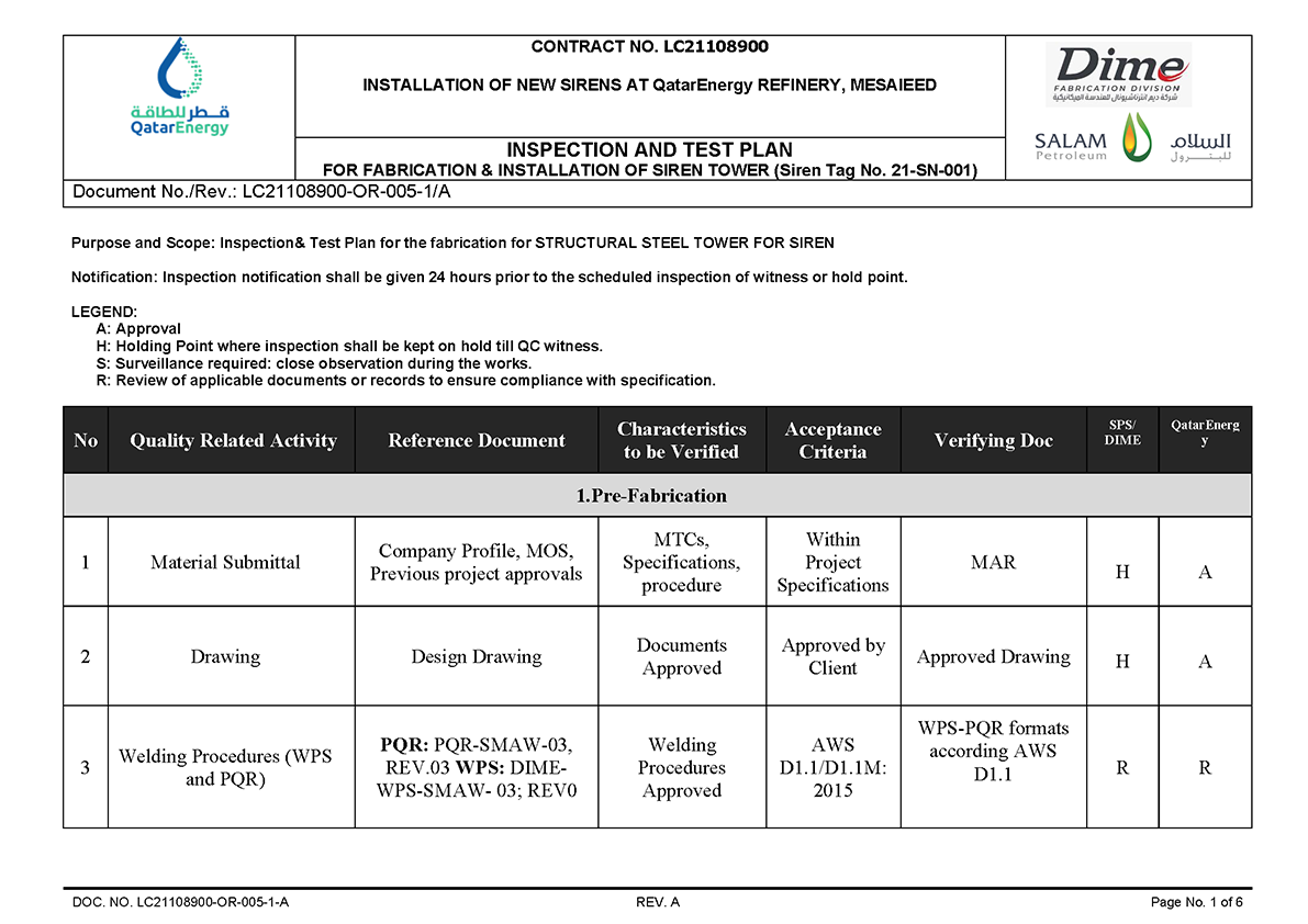 مشروع تصنيع وتركيب برج صفارات الإنذار: شركة قطر للطاقة، مسيعيد